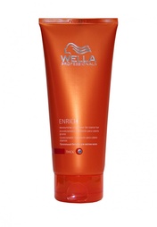 Питательный бальзам Wella