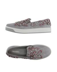 Низкие кеды и кроссовки Prada