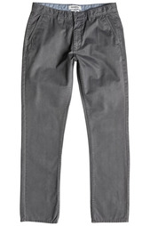 Брюки Quiksilver