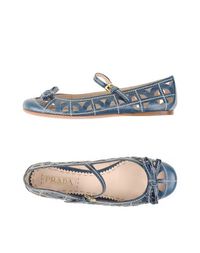 Балетки Prada