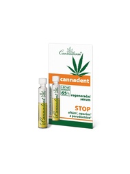 Сыворотки Cannaderm