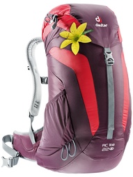 Рюкзаки Deuter