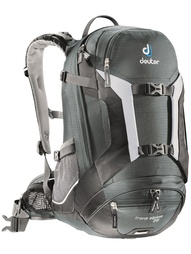 Рюкзаки Deuter