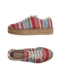 Эспадрильи Gaimo