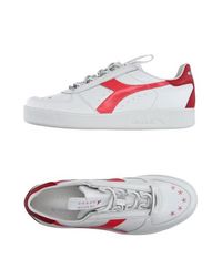 Diadora Heritage BY THE Editor Lookbuck