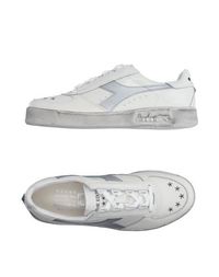 Diadora by the editor online