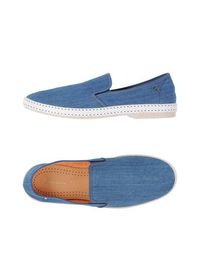Мокасины Rivieras