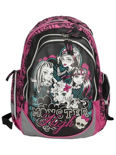 Рюкзаки Monster High