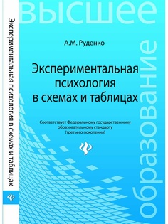 Книги Феникс