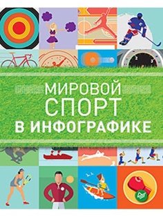 Книги ПИТЕР