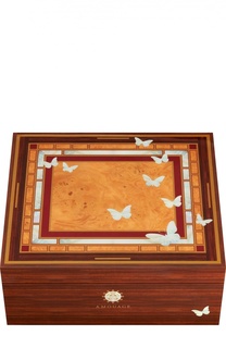 Набор Interlude: Парфюмерная вода + Молочко для тела Amouage