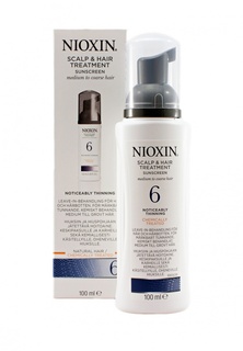 Питательная маска Система 6 Nioxin