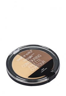 Набор Wet n Wild