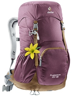 Рюкзаки Deuter