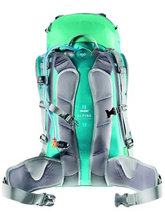 Рюкзаки Deuter