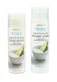 Набор Greenland