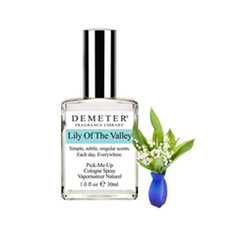 Одеколон Demeter
