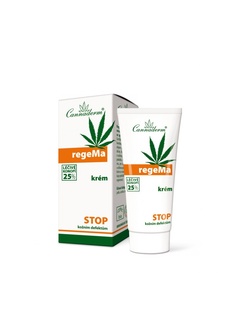 Кремы Cannaderm