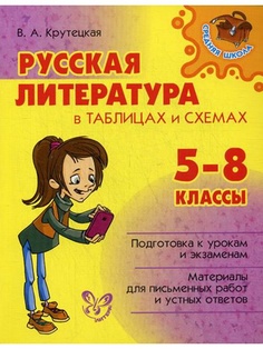 Книги ИД ЛИТЕРА