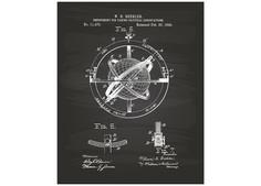 Постер "Nautical instrument 1895" Colibri