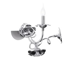 Светильник настенный Divinare