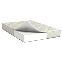 Матрас "ASKONA COMPACT  HIT Plus" 180*200