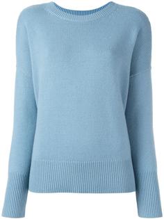 Karenia jumper Theory