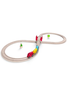 Железные дороги HAPE
