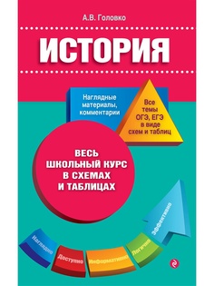 Книги Эксмо