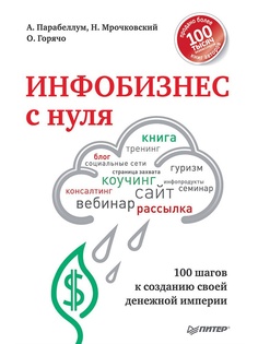 Книги ПИТЕР