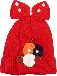 Шапки Babycollection