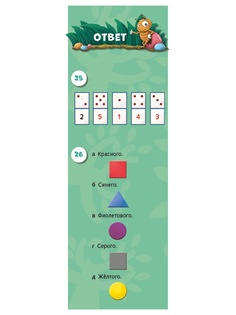 Книги Издательство CLEVER
