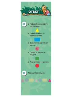 Книги Издательство CLEVER