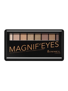 Тени Rimmel