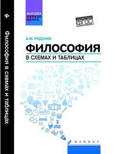 Учебники Феникс