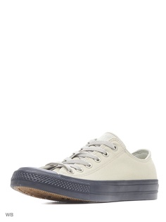 Кеды Converse