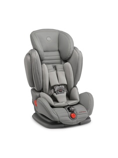 Автокресла Happy Baby