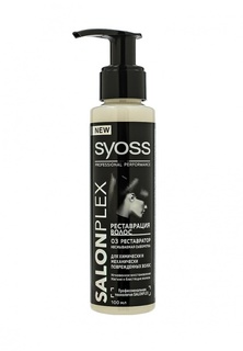 Сыворотка Syoss