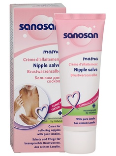 Кремы SANOSAN