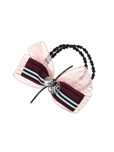 Резинки Migura