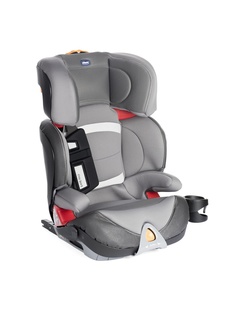 Автокресла детские CHICCO