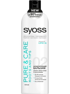 Бальзамы SYOSS