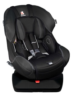 Автокресла детские RENOLUX