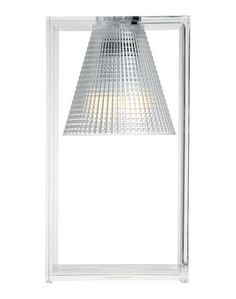 Настольная лампа Kartell