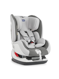 Автокресла детские CHICCO