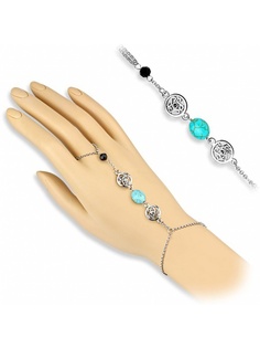 Браслеты Spikes