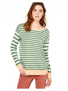 Джемперы United Colors of Benetton