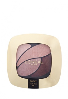 Тени LOreal Paris