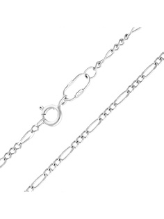 Ювелирные цепочки RICH LINE