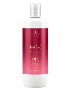 Шампуни Schwarzkopf Professional
